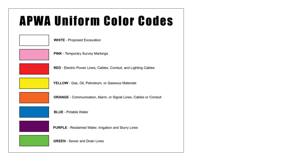 Standard APWA Colors